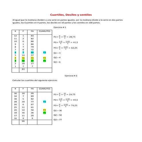 Cuartiles deciles-centiles | DOCX