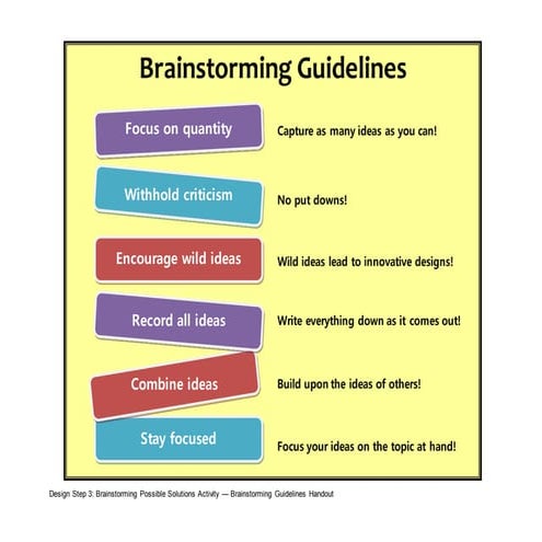 Cub creative activity3_handout_v2_tedl_dwc
