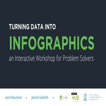 Turning Data into Infographics: An Interactive Workshop for Problem Solvers