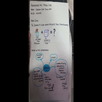 The Cube Idea Journal