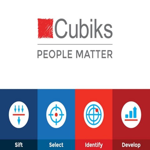 AGR Selection & Assessment Forum - Cubiks : Candidate Experience