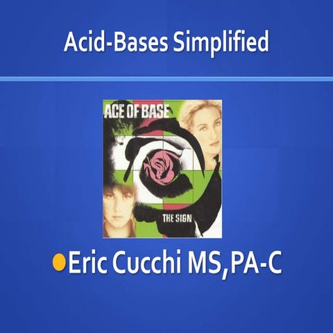 Cucchi acid base slides