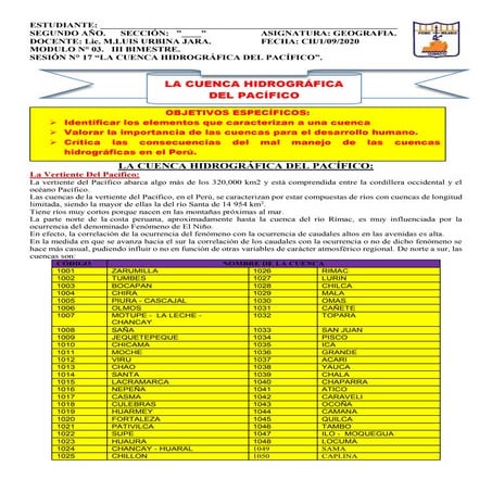 CUENCA HIDROGRÁFICA DEL PACÍFICO 2DO.docx