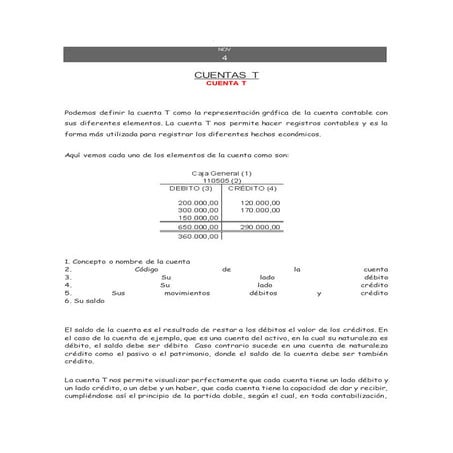 Cuentas contables