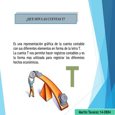 Cuentas t martin tavarez 14 0884