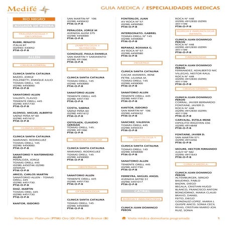 Medife - Cuerpo medico rio negro | PDF