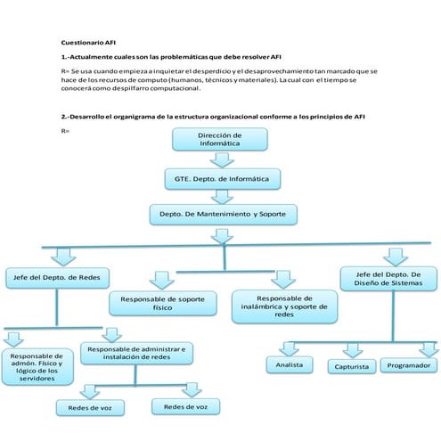 Cuestionario afi 2 | DOCX