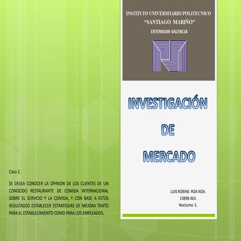 Cuestionario luis roa