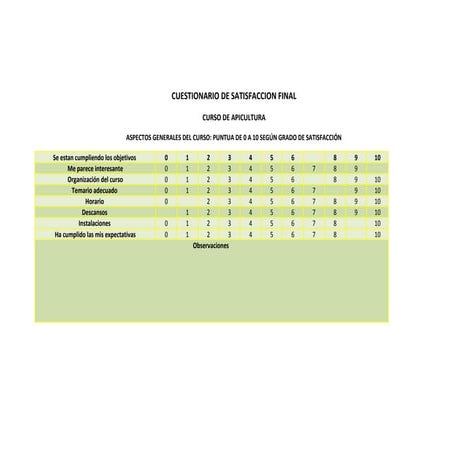 Cuestionariomitaddelcursosatisfaccionapicultura 131018062121-phpapp01