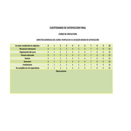 Cuestionario mitad del curso satisfaccion apicultura