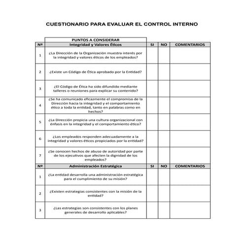 Cuestionario para evaluar el control interno