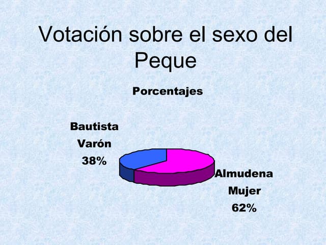 Cuetobernues Parte 2