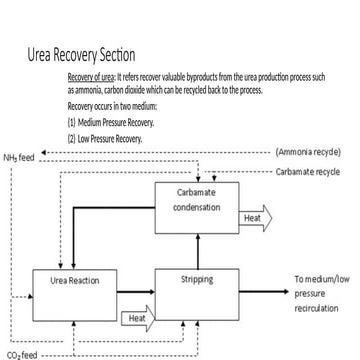 CUFT Training slide.pptx. SLIDE, CUFL PLANT RELATED | PPTX