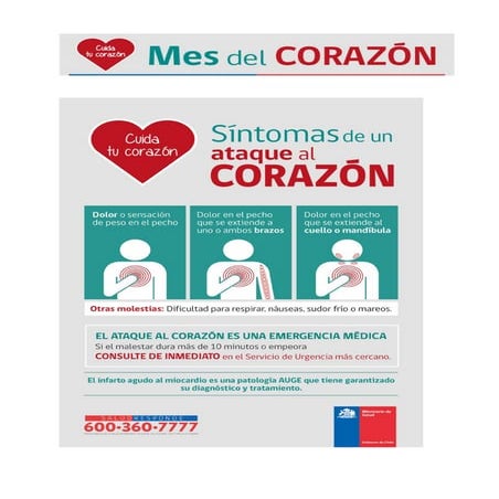 Cuida tu corazon