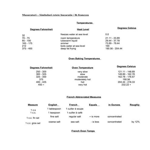 Cuisine   masuratori retete frantuzesti