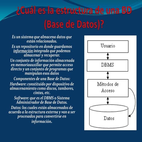 Cul es la estructura de una bd