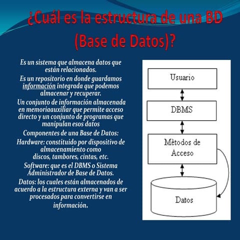 Cul es la estructura de una bd