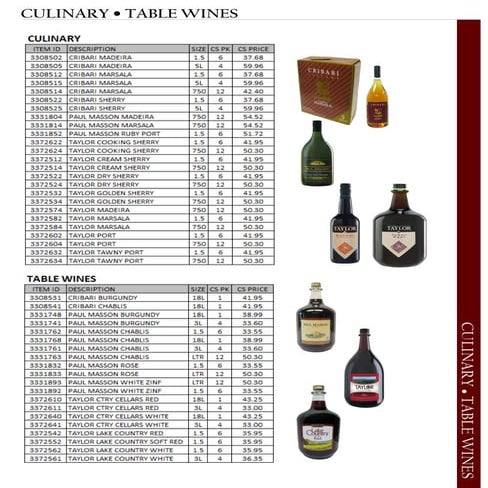 Culinary Wines - Constellation Portfolio