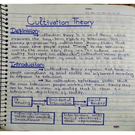 Cultivation theory .pdf