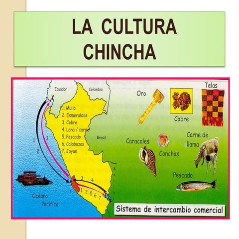 Cultura CHINCHA 