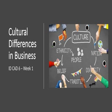 The Impact of Cultural Differences on Global Business | PPTX