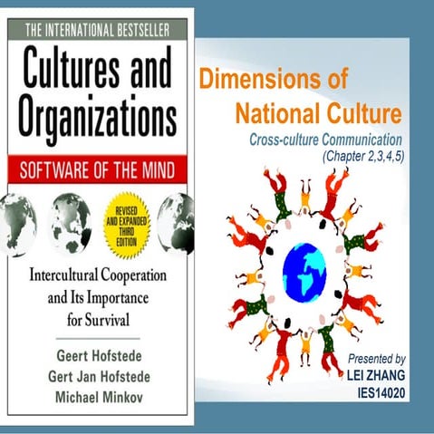 Cultural Dimensions