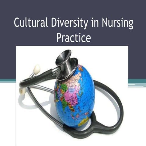 Cultural diversity.ppt