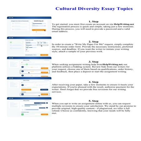 Cultural Diversity Essay Topics
