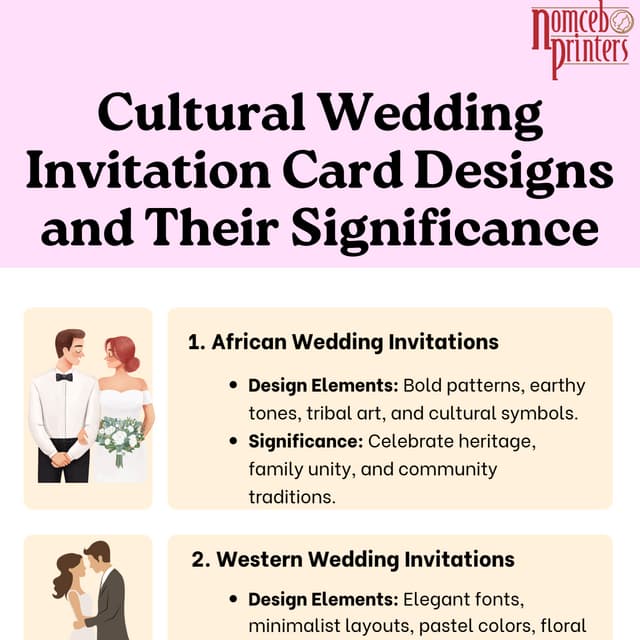 Exploring Cultural Wedding Invitation Card Designs Worldwide | PDF