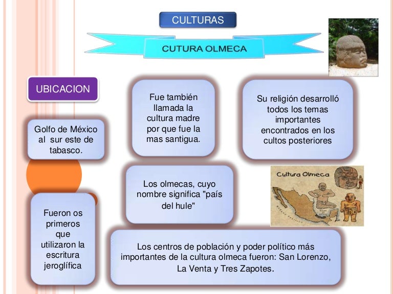 Cultura olmecay valdivia
