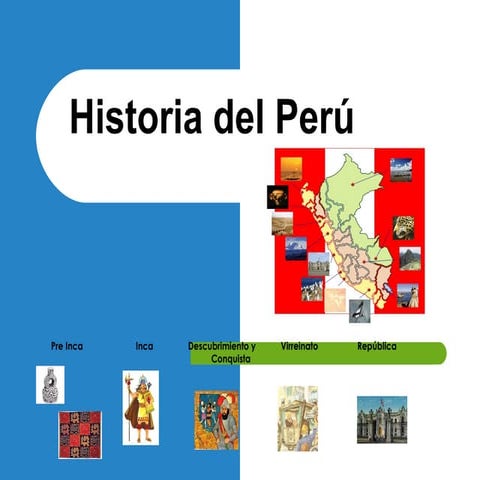 Culturas del Peru