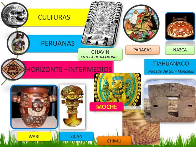 Culturas peruanas