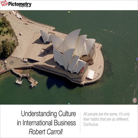 Understanding Culture in International Business