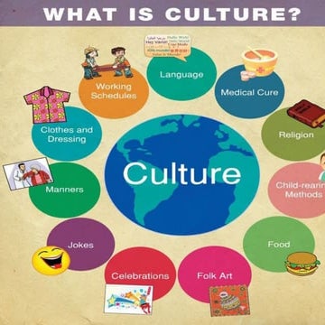 Understanding Culture: Identity, Diversity, and Globalization's Impact ...