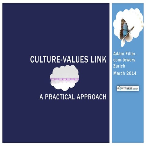 Culture-Values Link, A practical approach | PPTX