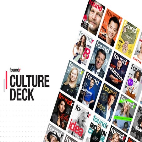 Foundr Magazine Culture Deck