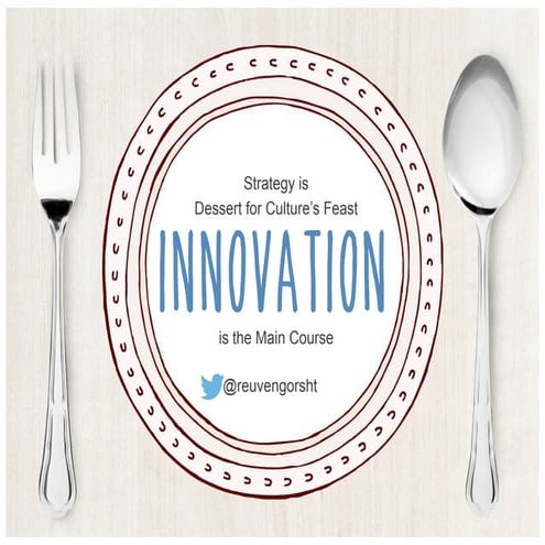 Culture Feasts on Innovation: Here's What you Can Do About It