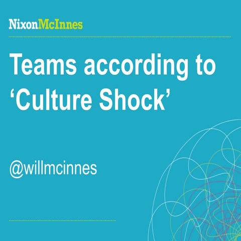 Culture Shock and teams