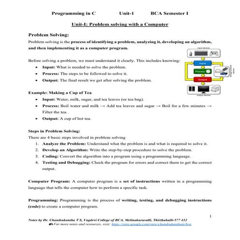 C UNIT-I :Unit-I: Problem solving with a Computer