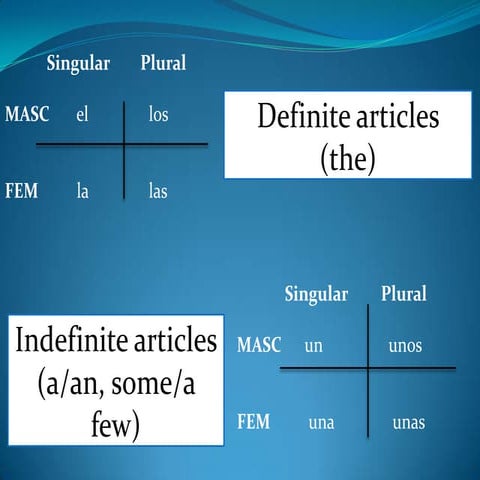 NEF – PI – END OF COURSE TEST - SPEAKING | DOC