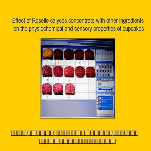 Functional Cupcakes! | PPT