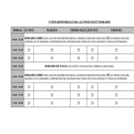 Cupos disponibles para alumnos según horario