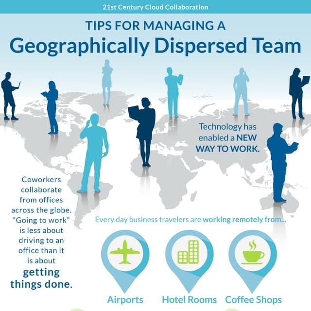 Tips for Managing a Geographically Dispersed Team 