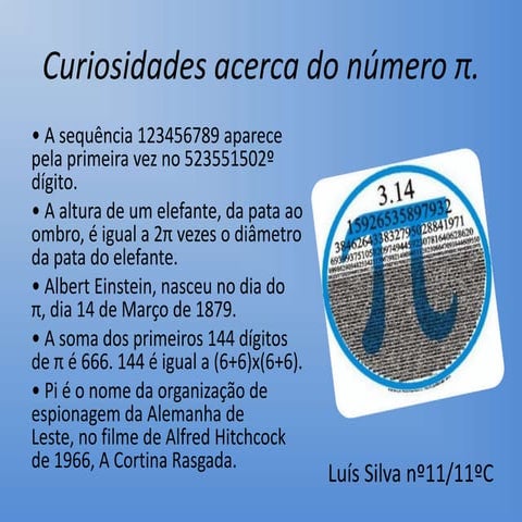 Curiosidades acerca do número π