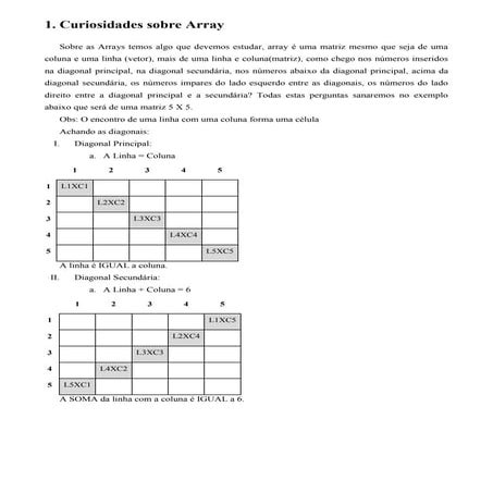 Curiosidades sobre matriz