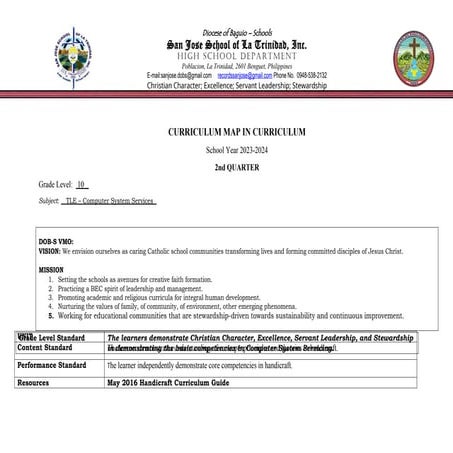CUR MAP10 2ND quarter.docx for ICT grade 9 | DOCX