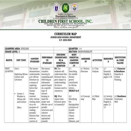 CURMAP_ENGLISH8_QUARTER1-4.pdf