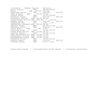 Hdfc selling rates | PDF