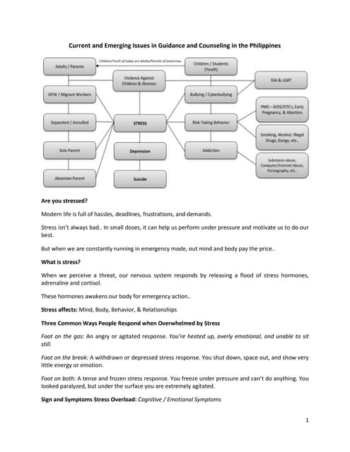 Current Issues In Guidance And Counseling In The Philippines