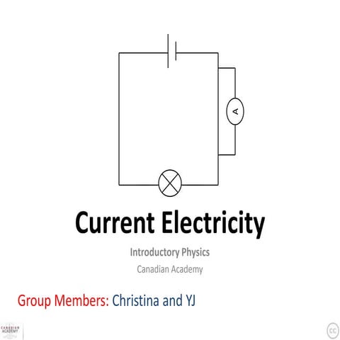 Current electricity